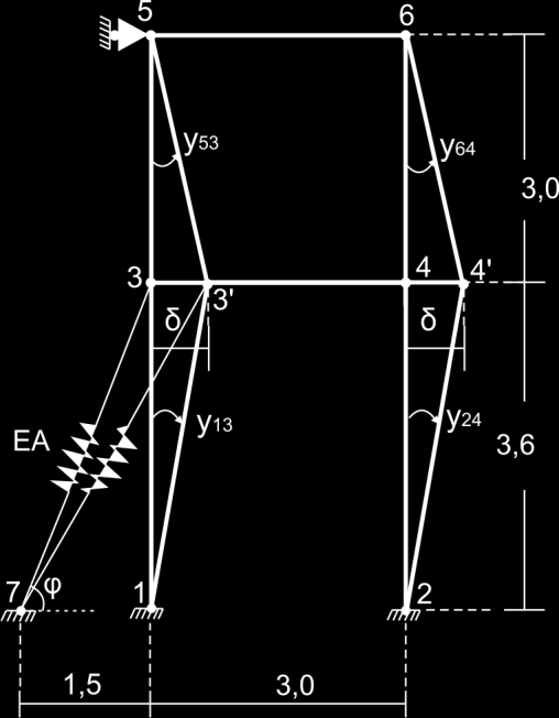 12 ΕΥΡΕΣΗ ΤΕΜΝΟΥΣΩΝ Q 46=Q 64= 0 333,33 =-111,11kN 3 ΙΣΟΡΡΟΠΙΑ ΚΟΜΒΟΥ 4 ΣF x=0 (4x)=111,11kN 2ο ΒΗΜΑ: Επιλύω τον αρχικό φορέα μου με την διαφορά ότι αντί για την υποχώρηση στήριξης στην θέση 2 βάζω