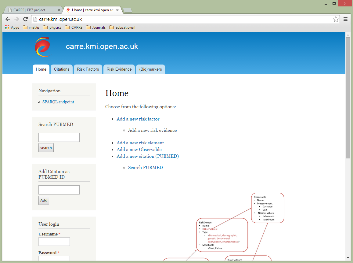 http://carre.