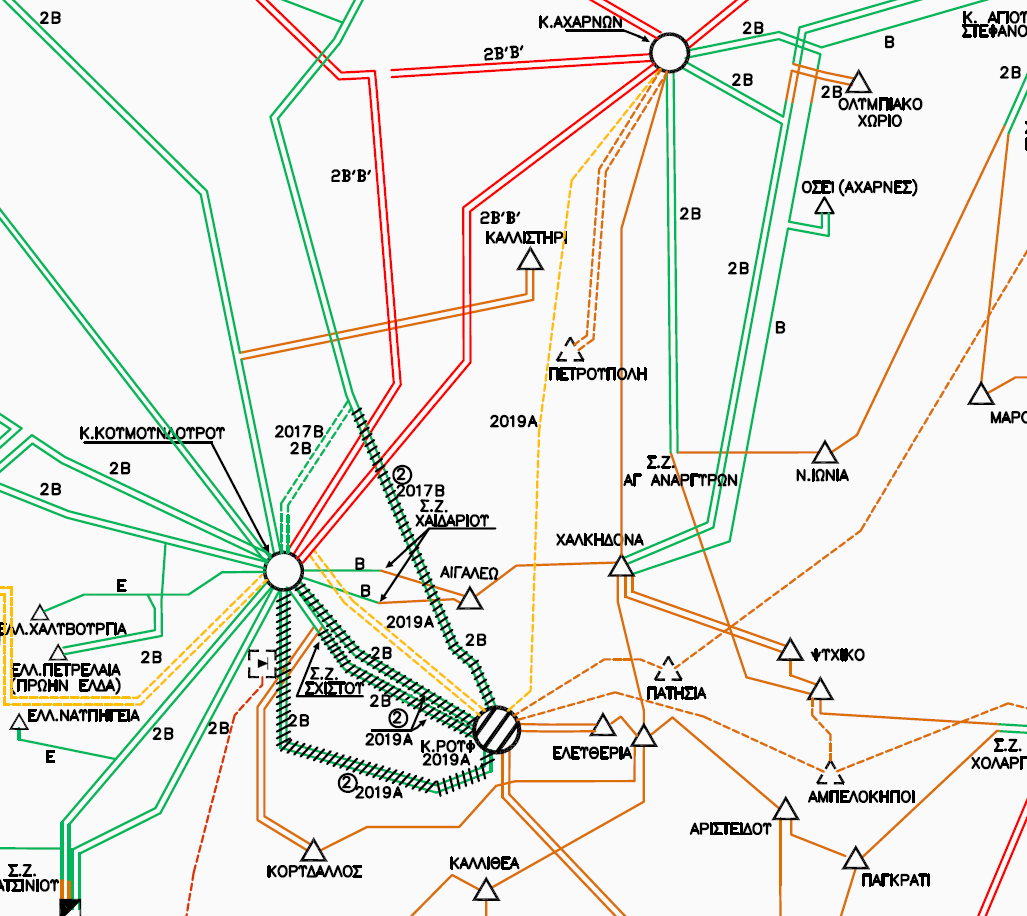 Νέο ΚΥΤ GIS στο Ρουφ και σύνδεση με καλώδια