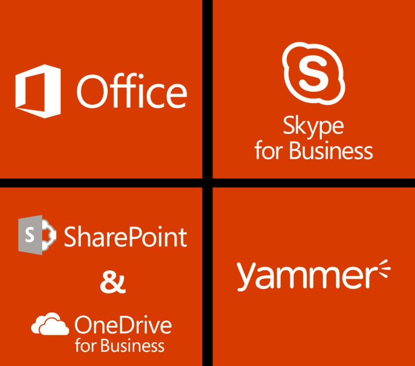 Μύθος #1 To Office 365 είναι οι γνωστές εφαρμογές του Office στις οποίες έχω