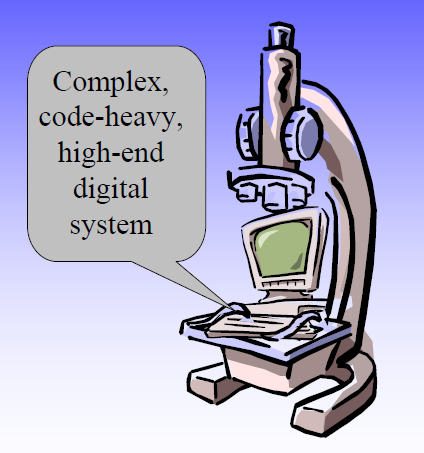 Ιεραρχία μνήμης Multiple levels Cache sharing NUMA Computer Architecture Coherence Protocols Παράλληλα συστήματα Coherence, Δίκτυα