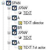 δυνατό µε την ύπαρξη ενός αριθµού FSON (Following Successive Optional Nodes) σε ένα προαιρετικό κόµβο που εκφράζει το πλήθος των επόµενων του διαδοχικών προαιρετικών κόµβων.