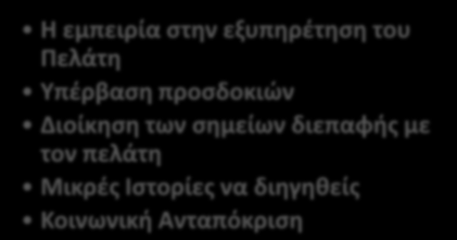 Θεματικές Ενότητες Ειδικά Θέματα Επικοινωνίας - Customer Service Βασικές αρχές & υποδείγματα επικοινωνίας Λεκτική & Εξωλεκτική Επικοινωνία Presentation Skills Βασικές Αρχές Γραπτής & Προφορικής