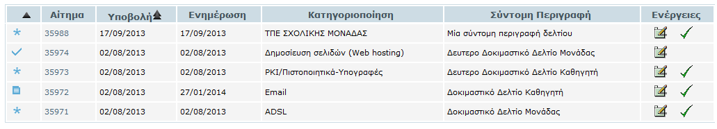 Στην περίπτωση που κάποιο υποχρεωτικό πεδίο δεν έχει συμπληρωθεί τότε εμφανίζεται αντίστοιχο προειδοποιητικό μήνυμα το οποίο πληροφορεί για το πιο πεδίο δεν έχει συμπληρωθεί. 1.