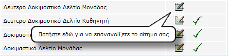 Από ποιόν καταγράφηκε το αίτημα : π.χ. Τελικός Χρήστης Η ημερομηνία υποβολής του αιτήματος, πότε δηλαδή έγινε η καταγραφή του : π.χ. 2014-01-20 14:53:29 Από ποιον τεχνικό διεκπεραιώθηκε το αίτημα, ωστόσο μπορεί να έχουν γίνει και άλλες ενέργειες από άλλους τεχνικούς : π.