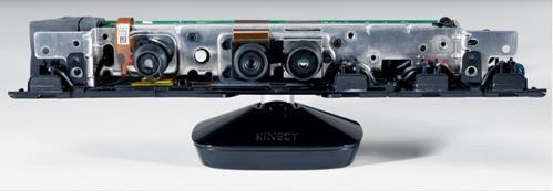 Microsoft Kinect Sensors IR light RGB Camera Depth Sensor Multi-Array Mic Additional features Motorized Tilt Accelerometer