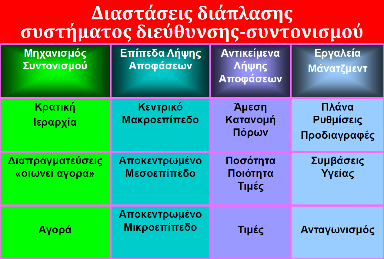 «Οιονεί αγορά» 23/10/2014