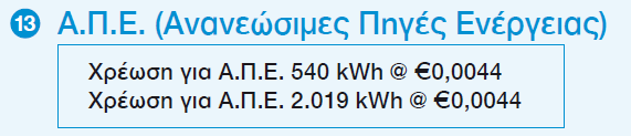 Το ειδικό τέλος για τις Α.Π.Ε έχει επιβληθεί από το νόμο Ν.33(Ι)/2003 και χρεώνεται σε όλους τους πελάτες κατ αναλογία της ηλεκτρικής ενέργειας που καταναλώνουν.