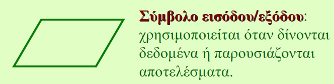 Λογικά Διαγράμματα