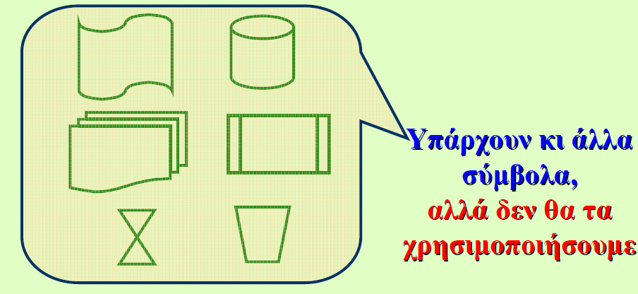 Λογικά Διαγράμματα