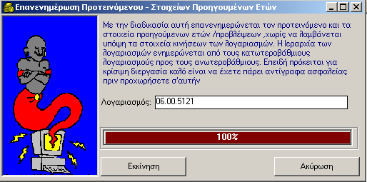 2. Κάνετε κλικ στην επιλογή Εκκίνηση και περιμένετε μέχρι φτάσει η μπάρα προόδου στο 100%. Μόλις τελειώσει η διαδικασία κάνετε κλικ στην επιλογή ακύρωση. 3.