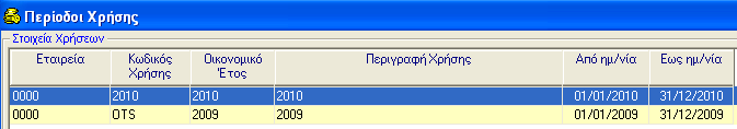 ΔΗΜΙΟΥΡΓΙΑ ΝΕΑΣ ΧΡΗΣΗΣ 1 ο Βήμα: Δημιουργία νέας χρήσης. Η διαδικασία που ακολουθείτε είναι η εξής: 1. Επιλέγετε: Διαχείριση Χρήσεις. 2. Κάνετε κλικ στο εικονίδιο Νέα χρήση.