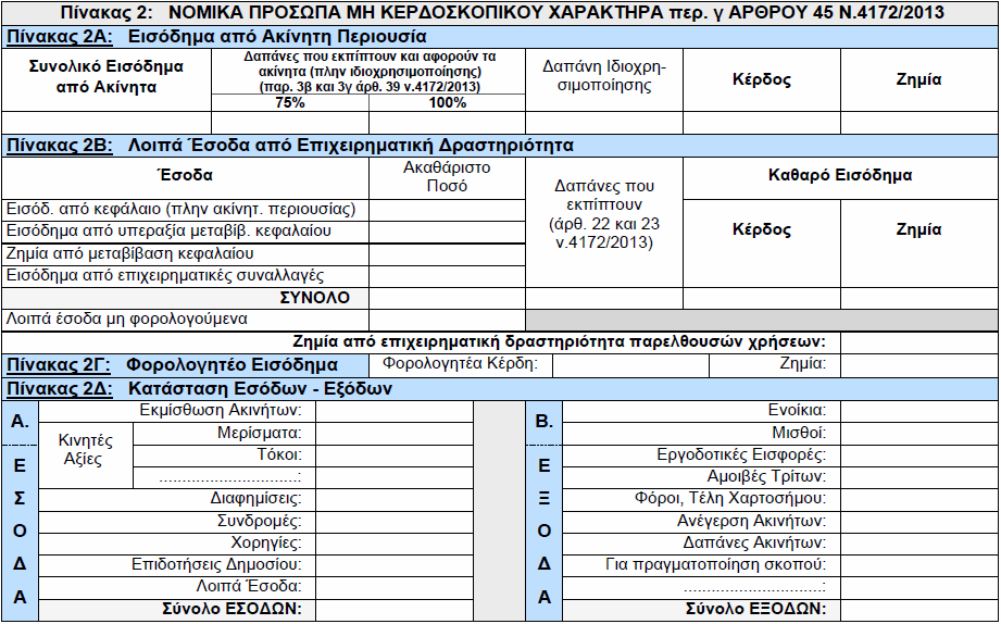 Οι επιχειριςεισ ςυμπλθρϊνουν τουσ κωδικοφσ αρικμοφσ 811, 812 και 813 προκειμζνου να δθλϊςουν το ςυνολικό ποςό τθσ χρεωςτικισ διαφοράσ, το ποςό απόςβεςθσ τθσ χρεωςτικισ διαφοράσ του τρζχοντοσ