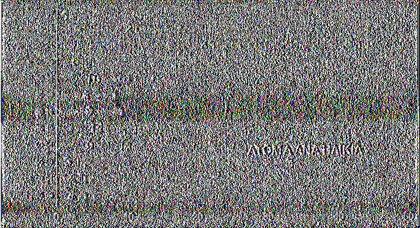 γ) ΗΛΙΚΙΑ ΗΛΙΚΙΑ ΑΤΟΜΑ ΠΟΣΟΣΤΟ % 65-69 4 3% 60-64 4 3% 55-59 3 2% 50-54 9 1% 45-49 11 9% 40-44 9 7% 35-39 8 6% 30-34 10 8% 25-29 5 4% 20-24 43 34% 15-19 21 16% 14 και κάτω 1 1% 128 ΣΧΟΛΙΟ: Το 50% των