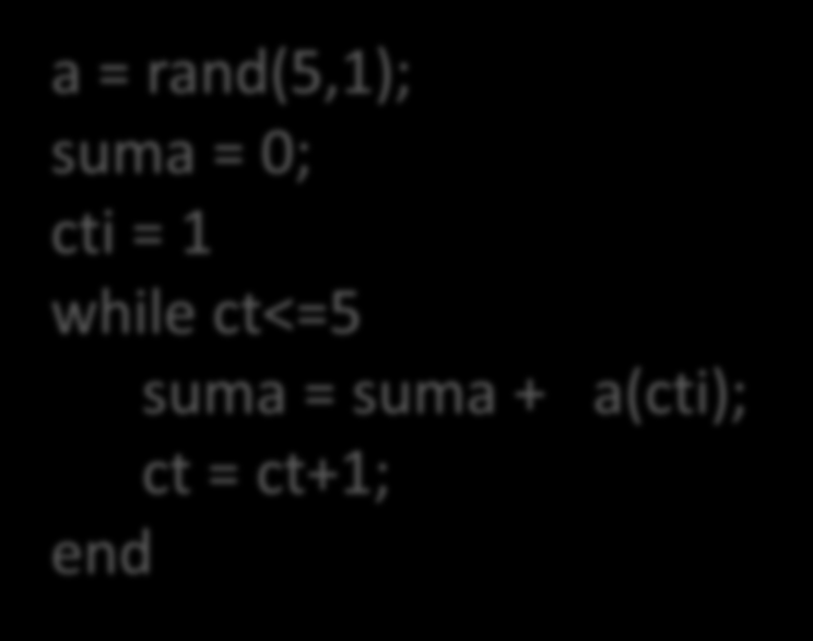 Έλεγχος Λογικής Ροής: For & While Loops for cti = a:b end Matlab Commands Υπολογισμός μιας αλυσίδας αριθμών Fibonacci x = zeros(1,15); x(1)=0; x(2)=1; for cti = 3:15 x(cti) = x(cti-1) + x(cti-2); end