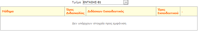 4δ) Παράδειγμα ανακζςεων τμιματοσ ολοιμερου προγράμματοσ (με βάςθ το πρόγραμμα του ολοιμερου που αναφζρεται ςτο βιμα 1β): 4ε) Παράδειγμα ανακζςεων