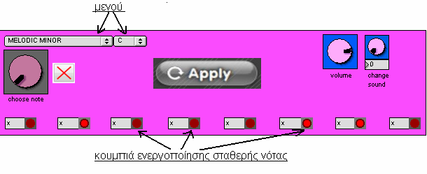 Παράρτηµα 1 Οδηγίες χρήσης του synchordion Στο πρώτο τµήµα του synchordion εισάγουµε τις νότες των οποίων θέλουµε να ακούσουµε τους συνδυασµούς. Αυτό γίνεται µε δύο τρόπους.