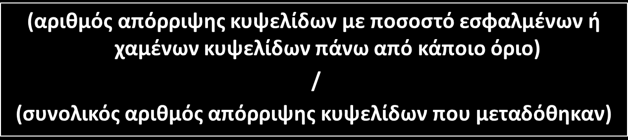 Παράμετροι QoS (2/6) Λόγος απόρριψης κυψελίδων με