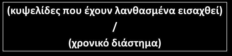 Παράμετροι QoS (4/6) Ρυθμός λανθασμένης