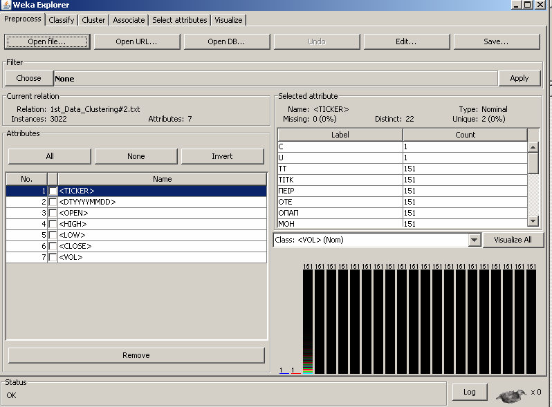 Εικόνα 2.2 Data Converter Στη συνέχεια τα δεδοµένα µας που έχουν µετατραπεί σε.