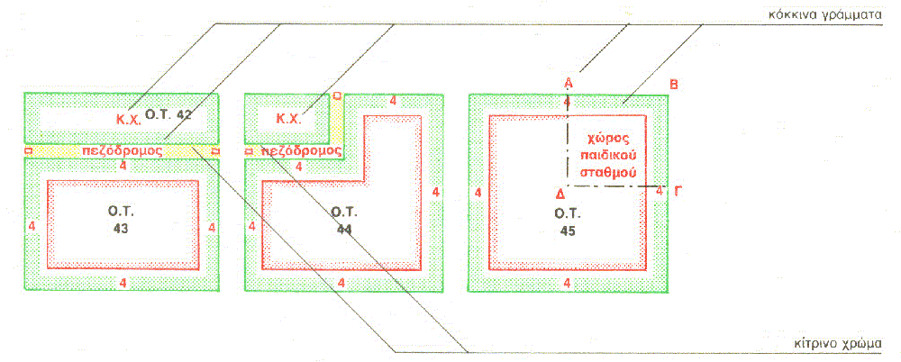 Τεχνικοί Ορισµοί Κοινόχρηστοι και Οικοδοµήσιµοι Χώροι : Υπάρχουν περιπτώσεις που στο ίδιο Οικοδοµικό Τετράγωνο συνυπάρχουν κοινόχρηστοι και ιδιωτικοί οικοδοµήσιµοι χώροι.