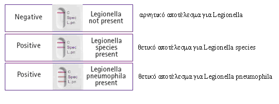 Εικόνα III.5.3.Γ.