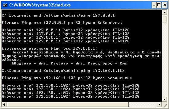 Χρήσητης εντολής ping (2) Έλεγχος της