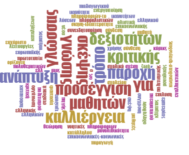 Πλατή (Αρχιτέκτων, Εκπαιδευτικός/ Φοιτητής Σχολής Μηχ/κών Η/Υ και Πληρ/κής), ελλιπής (Συμεωνίδη) ή διπλή (Σωτηρόπουλου) (πανεπιστημιακός-εκπαιδευτικός).