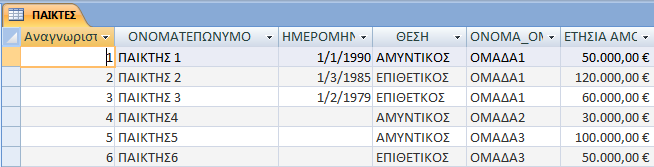 ΑΣΚΗΣΗ 2 Κατασκευάστε µια βάση δεδοµένων µε όνοµα «ΠΡΩΤΑΘΛΗΜΑ_ΧΧΧΧΧ» και A. ηµιουργήστε 2 πίνακες («ΟΜΑ ΕΣ» και «ΠΑΙΚΤΕΣ») όπως φαίνονται στα B.