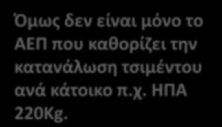 ΤΣΙΜΕΝΤΟ ΚΑΙ ΑΝΑΠΤΥΞΗ Η κατανάλωση τσιμέντου ανά κάτοικο ποικίλει από 100kg (Νιγηρία) έως 1800kg