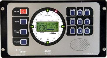 ΚΕΦΑΛΑΙΟ 3ο Ραδιογωνιόμετρο Γενικά Το ραδιογωνιόμετρο(εικόνα 3) (Radio Direction Finder-RDF) Εικόνα 3.