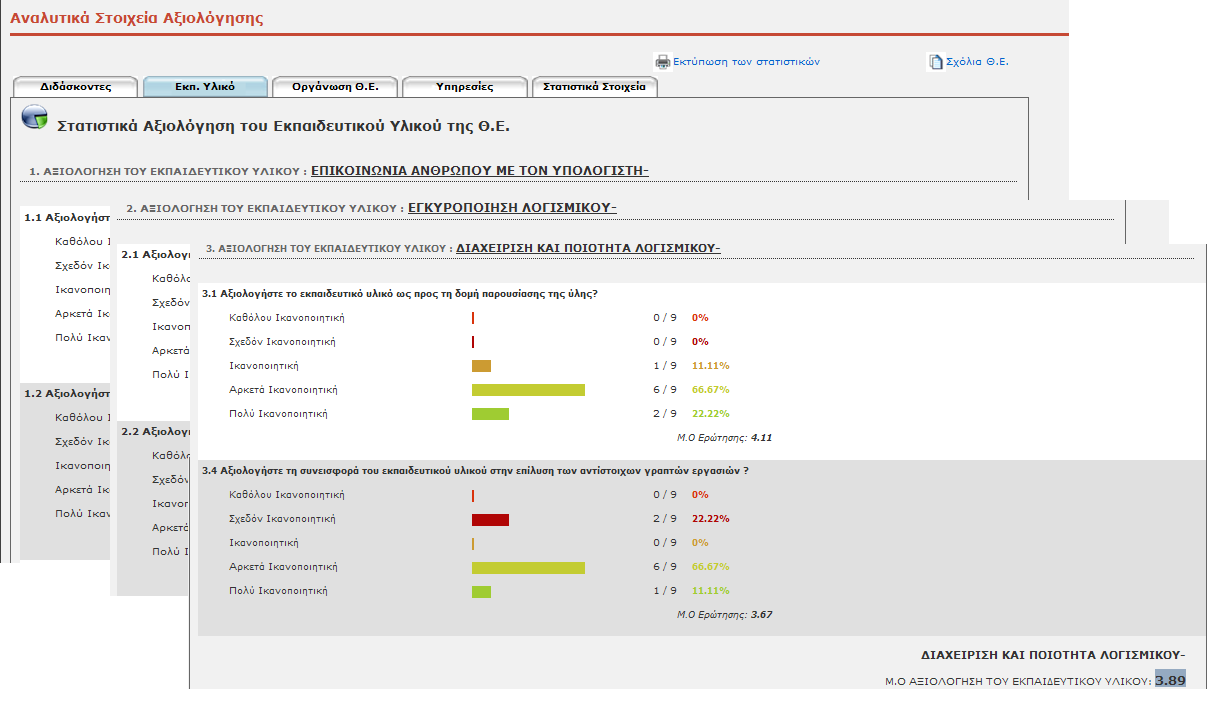 Επιλέγοντας το σύνδεσμο «Εκτύπωση των στατιστικών» το σύστημα δημιουργεί σε νέο παράθυρο λίστα με τις ερωτήσεις και αξιολογήσεις