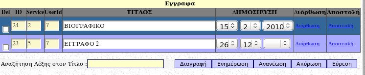 Σελίδα 13από Προφίλ Χρήστη. Ο χρήσης της εφαρμογής αφού συνδεθεί μπορεί να αλλάξει τα στοιχεία του όποτε θέλει μέσα από την εφαρμογή, πηγαίνοντας στο μενού Προφίλ Χρήστη.