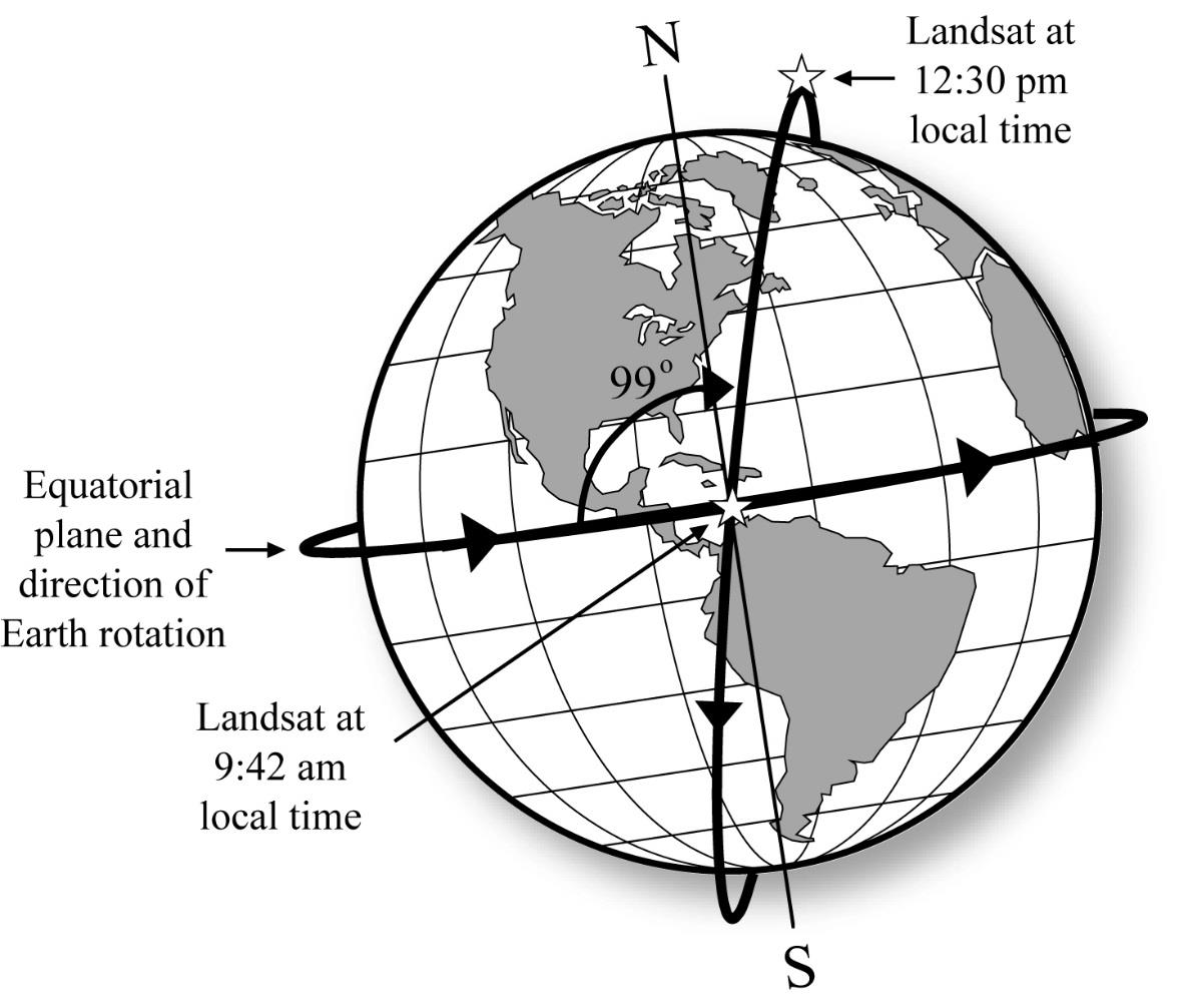 Landsat Πολυφασματικό