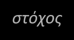 21 αγορές - στόχος Τεχνολογίες Αιχμής Αγορά - στόχος Τεχνολογικές Αλυσίδες Ο Μηχανισμός ΤΠ εμβάθυνε στις τεχνολογικές αγορές και ανέδειξε 21 εξειδικευμένες οικονομικές αγορές στόχος, υψηλού