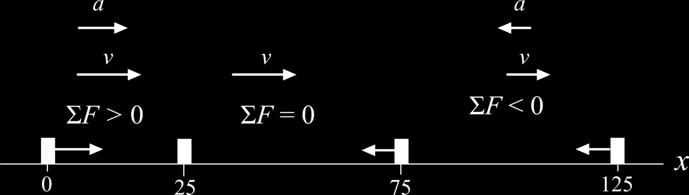 minimath.