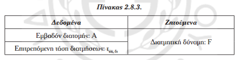 β) Επειδή δεν είναι απαραίτητο να υπάρχει πάντοτε διαθέσιμη διατομή με το μέγεθος επιφάνειας που προσδιορίσαμε στο βήμα (α), επιλέγομε ανάμεσα στις διαθέσιμες διατομές τη μικρότερη απ αυτές που