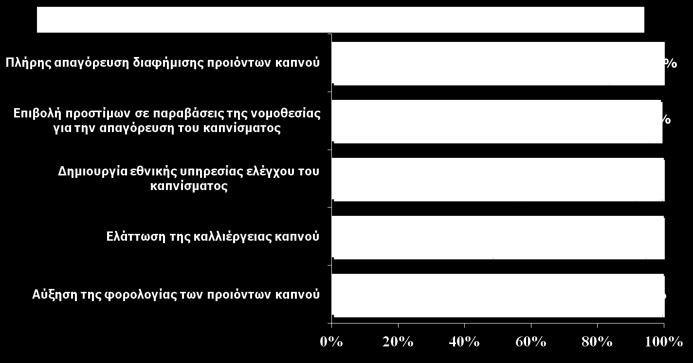 ΣΤΑΣΗ ΑΠΕΝΑΝΤΙ ΣΕ