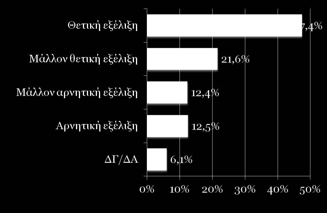 ΑΠΟΨΗ ΓΙΑ ΤΟΝ ΝΕΟ ΝΟΜΟ