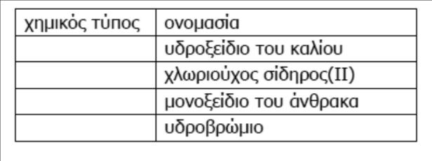 17 ΧΗΜΕΙΑ Α ΛΥΚΕΙΟΥ-ΤΡΑΠΕΖΑ ΘΕΜΑΤΩΝ-Επιμέλεια:Χ.Κ.Φιρφιρής Αr(Ο)=16, Αr(Νa)=23,Α r(s)=32. ΘΕΜΑ 144.