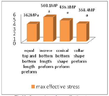 ΚΕΦΑΛΑΙΟ 7: ΜΕΛΛΟΝΤΙΚΕΣ ΠΡΟΤΑΣΕΙΣ- ΒΕΛΤΙΩΣΕΙΣ Σχήμα 7.