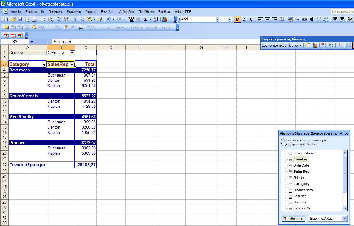 Φηιηξάξηζκα δεδνκέλσλ πίλαθα (2/2) Από ην drop down list