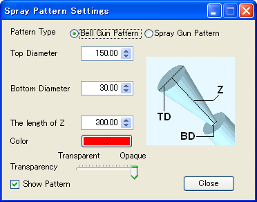 4.16.2 Spray Shape Settings (Ρυθμίσεις σχήματος ψεκασμού) Από την οθόνη του οδηγού για το πιστόλι, πατήστε το πλήκτρο [Spray Pattern Settings] και θα εμφανιστεί η οθόνη με τις ρυθμίσεις του σχήματος