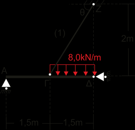 1 E.M.Π.