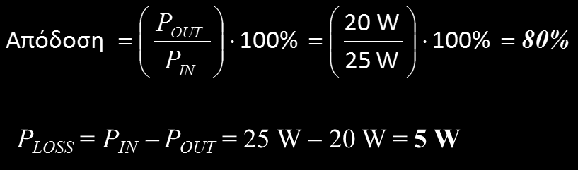ΠΑΡΑΔΕΙΓΜΑ 3-19 Συγκεκριμένο τροφοδοτικό απαιτεί 25 W ισχύος εισόδου.