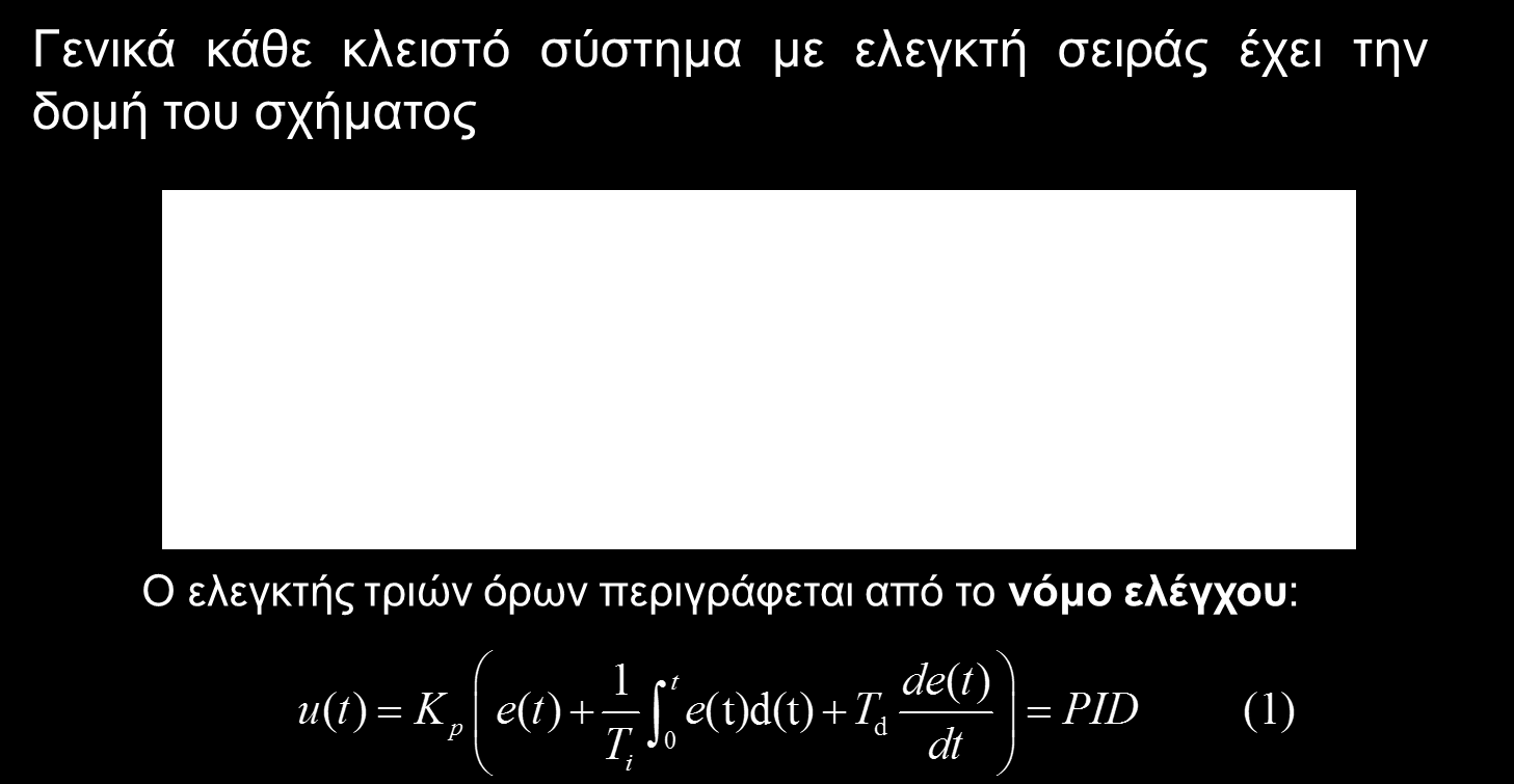 Αντιστάθμιση με