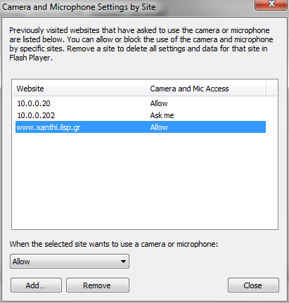 Εικόνα 4 Παράθυρο ρυθμίσεων του Adobe Flash Player μέσα από το Control panel των