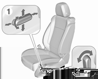 8 Εν συντομία Ανάκλιση καθίσματος Ρύθμιση ηλεκτρικού καθίσματος Ρύθμιση ηλεκτρικού καθίσματος 3 45.