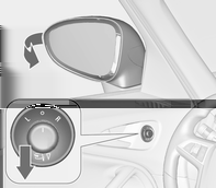 Εξωτερικοί καθρέπτες Σφαιρικό σχήμα Ο κυρτός εξωτερικός καθρέπτης περιλαμβάνει μια ασφαιρική περιοχή και μειώνει τα "τυφλά" σημεία.