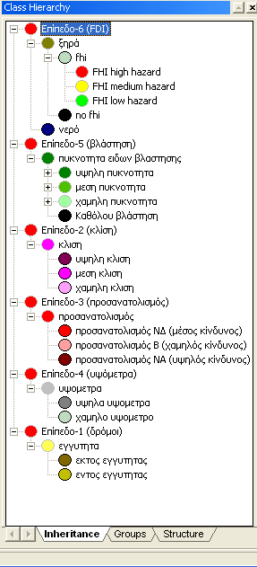 ΙΕΡΑΡΧΙΑ ΤΑΞΕΩΝ Ορισμός συμπληρωματικά προς την κατηγορία ''νερό'' Ορισμος με συνάρτηση συμμετοχής για κατηγορίες Corine που συμμετέχουν στο δείκτη Διαχωρισμός με κριτή ριο τον δείκτη FHI με χρη ση